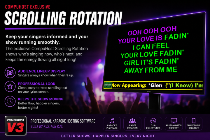 Audience Visible Rotation Display